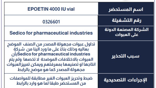 عبوات مجهولة المصدر