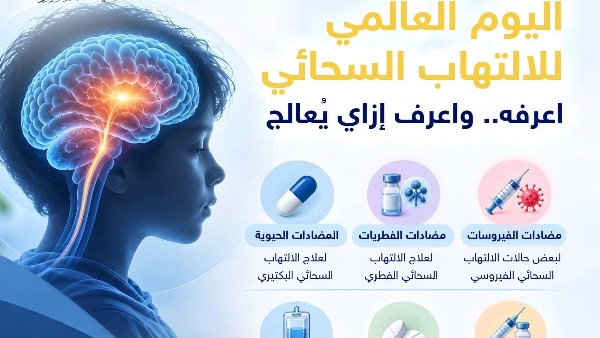 الالتهاب السحائي 