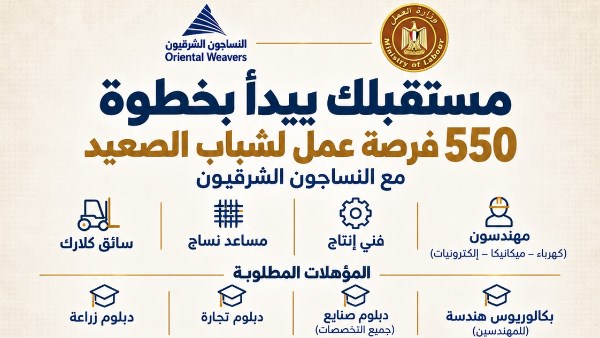 فرص العمل 