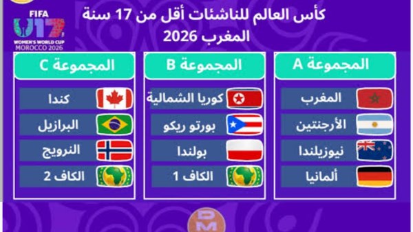 كأس العالم للناشئات