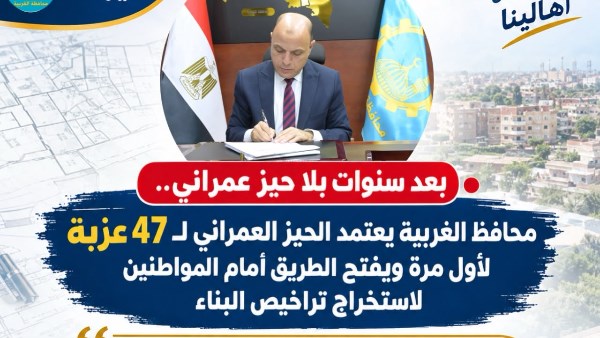 محافظ الغربية 