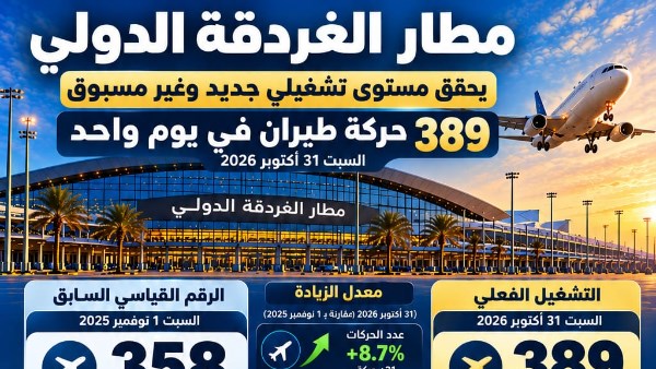 مطار الغردقة 