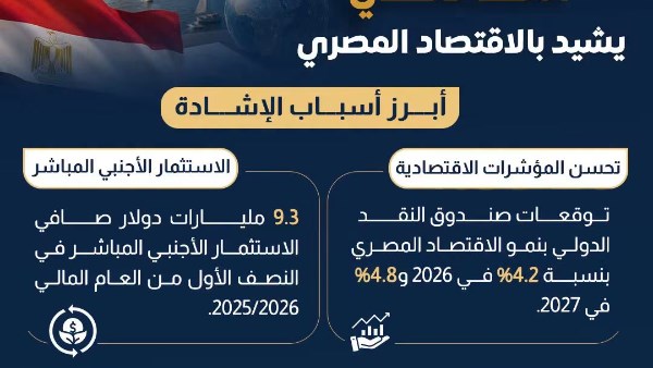 المنتدى الاقتصادي 