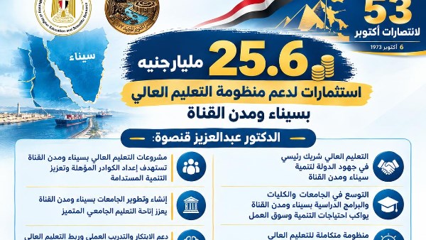 التعليم العالي 