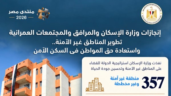 تطوير المناطق غير الآمنة 
