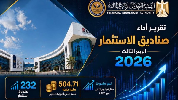 تقرير أداء صناديق الاستثمار خلال الربع الثالث من 2026