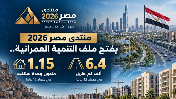 منتدى مصر 2026