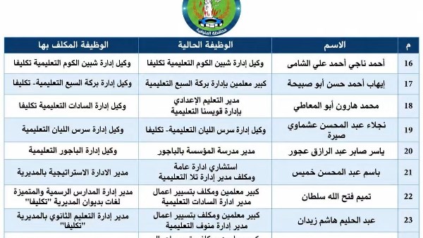 الحركة 