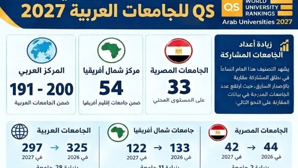 بيان جامعة قنا 