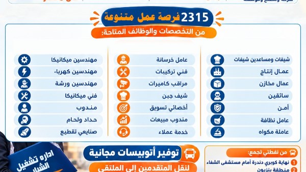 بيان الملتقى التوظيفي 
