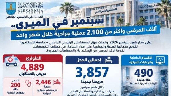 المستشفى الجامعي بالإسكندرية 