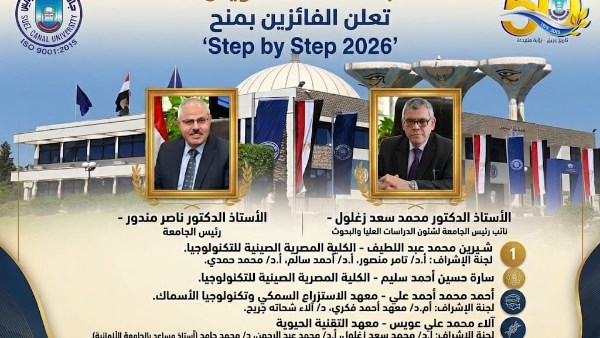 التفاصيل 
