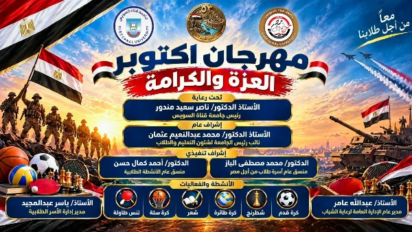 التفاصيل 