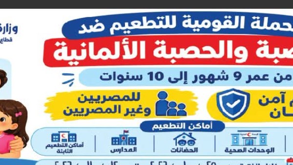 مديرية الصحة ببورسعيد: التطعيم آمن ومجاني للمصريين وغير المصريين