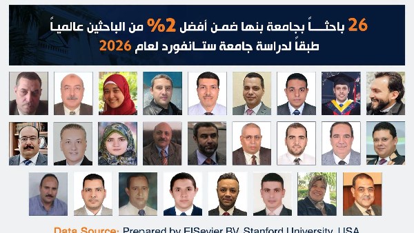 قائمة علماء جامعة بنها 
