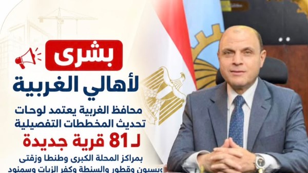 محافظ الغربية 