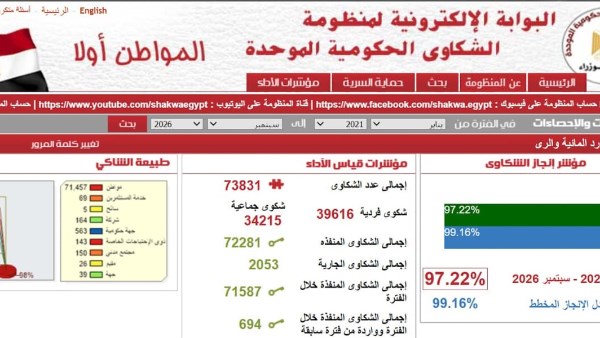 منظومة الشكاوى بالوزارة 