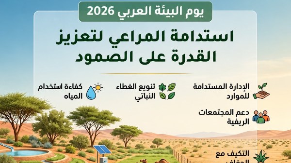 يوم البيئة العربي 
