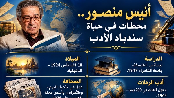 في ذكرى رحيله: أنيس منصور.. سندباد الأدب وفيلسوف الصحافة