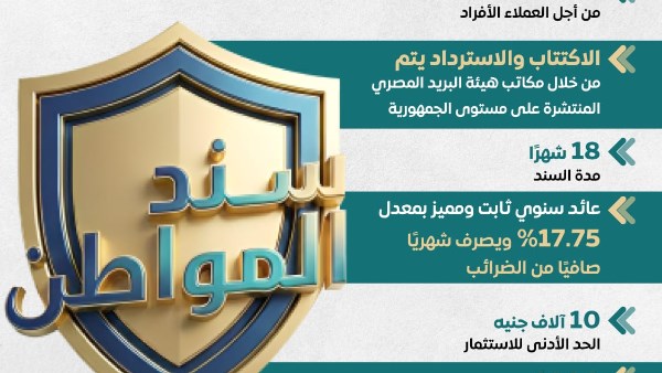 سند المواطن