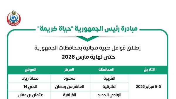 القوافل الطبية 