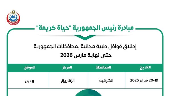  إطلاق قوافل طبية مجانية