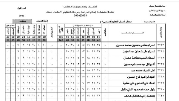 نتيجة الشهادة الإعدادية 2026