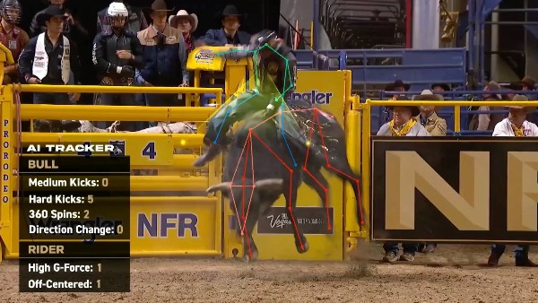 AI يدخل حلبة رعاة البقر.. تحليلات لحظية لأداء الفرسان والثيران AI يدخل حلبة رعاة البقر.. تحليلات لحظية لأداء الفرسان والثيران