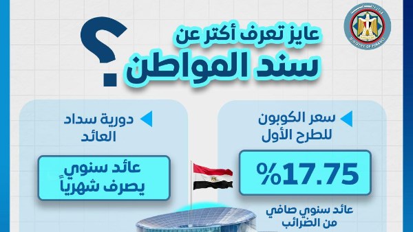 سند المواطن