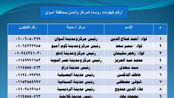 جهود محافظة أسوان