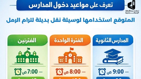 مواعيد دخول المدارس