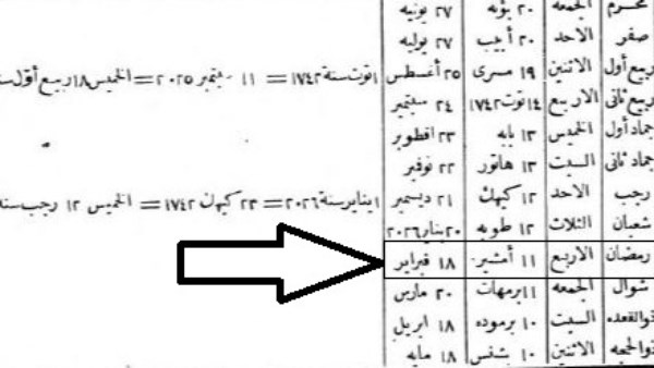 الأربعاء أول أيام رمضان 2026 وفقآ لكتاب التوفيقات الإلهامية