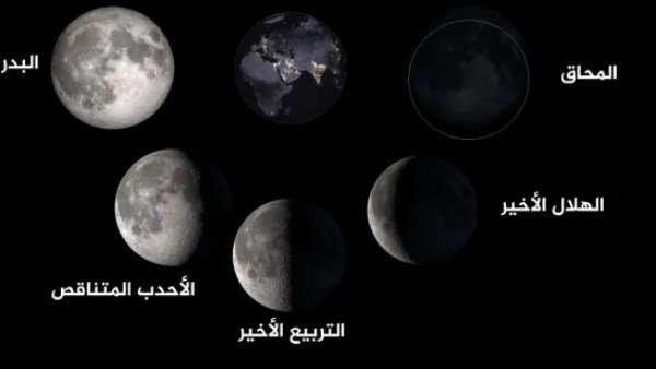 القمر الاسود 