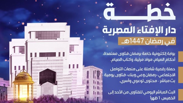 خطة دار الإفتاء في شهر رمضان 