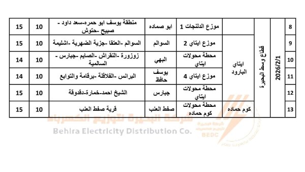 فصل التيار الكهربائى 
