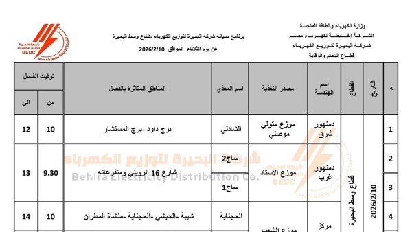 محافظ البحيرة
