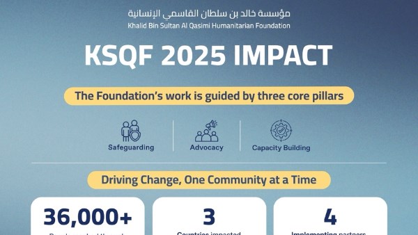 مؤسسة خالد بن سلطان القاسمي الإنسانية ترسّخ حضورها العالمي بوصولها إلى 36 ألف مستفيد في 3 دول عام 2025