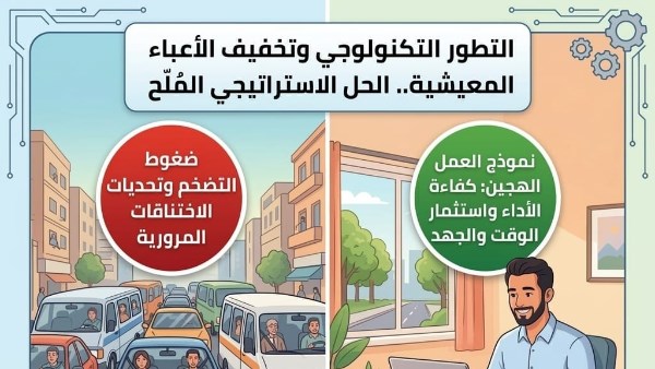 العمل الهجين 