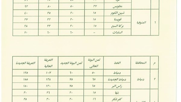تعريفة الركوب الجديدة 