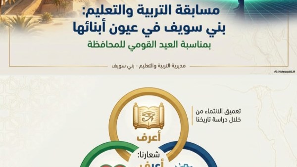 تعليم بني سويف