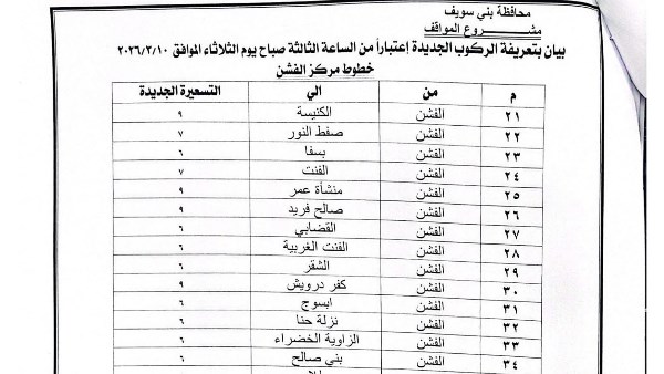 محافظ بني سويف يعتمد تعريفة الركوب الجديدة بعد تعديل أسعار المواد البترولية