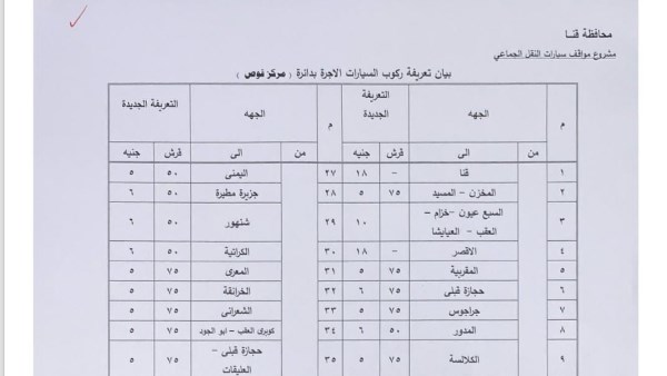 تعريفة السيارات بقنا