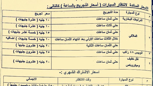 مدينة الأقصر تعلن رسميًا تطبيق أحكام القانون رقم 150 لسنة 2020، المنظم لانتظار المركبات في الشوارع