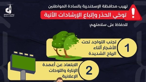 تحذير من محافظة الإسكندرية بسبب سوء الأحوال الجوية