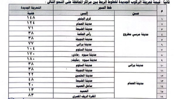 التعريفة الجديدة بمطروح