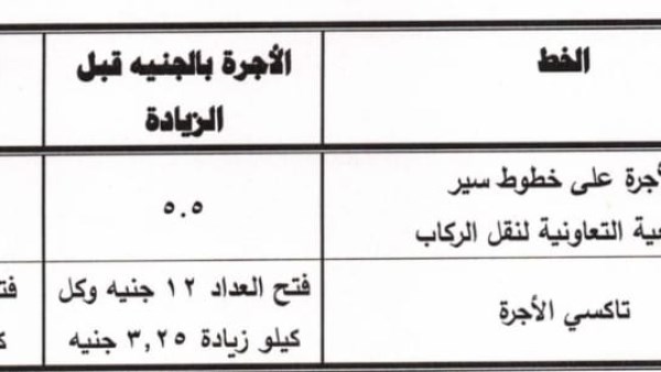التعريفة الجديدة للمواصلات بالاسماعيلية
