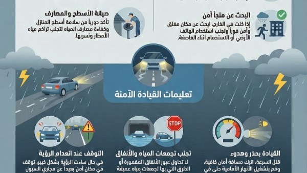 توجيهات محافظ الإسماعيلية بشأن الطقس السيء 