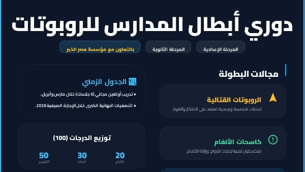 تعليم دمياط