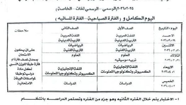اختبارات شهر مارس 