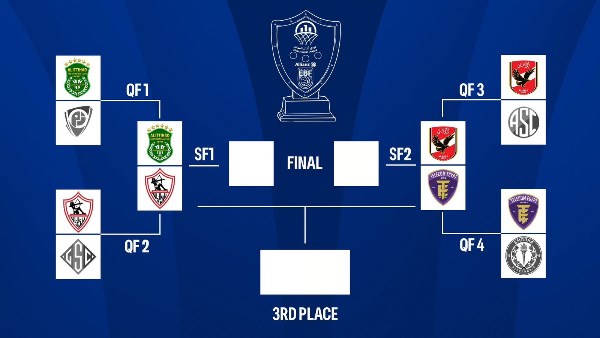  دوري السلة الممتاز